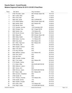 Results Report - Overall Results Mebane Dogwood Festival 5kRoad Race Place Bib Name