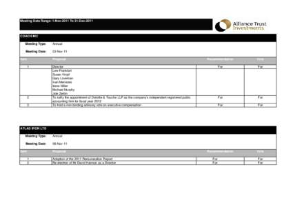 Alliance Trust Voting Record Q4_2011_2012_ATI