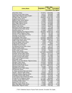 circstats_2009to2013.xlsx