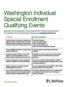 Special Enrollment Qualifying Events