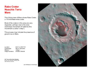 Rabe Crater Noachis Terra Mars This Viking view of Mars shows Rabe Crater, a 110-kilometer-wide crater. Most of the craters in this area are very