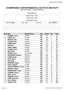 GOLF DE LA FORGE  CHAMPIONNAT DÉPARTEMENTAL DE PITCH AND PUTT Liste de résultats - Classement Brut Simple Stroke play Séries par Index : Toutes