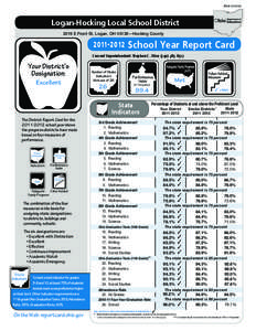 IRN# [removed]Logan-Hocking Local School District 2019 E Front St, Logan, OH 43138—Hocking County[removed]School Year Report Card