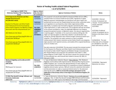 Roster of Pending Health-related Federal Regulations – as of[removed]Lead Agency: SHORT TITLE Reference Number; Title of Reg/Agency Action I/T/U Payment for Physician and NonHospital-Based Services