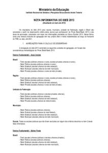 Ministério da Educação Instituto Nacional de Estudos e Pesquisas Educacionais Anísio Teixeira NOTA INFORMATIVA DO IDEBAtualizada em maio deOs resultados do Ideb 2013 para escola, município, unidade da 