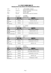 2014 香港花卉展覽類別優勝名單 Winning List for Class Winner 2014 Hong Kong Flower Show 組別: Section : 類別 : Class :