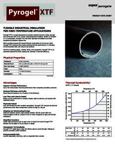 PRODUCT DATA SHEET  FLEXIBLE INDUSTRIAL INSULATION FOR HIGH-TEMPERATURE APPLICATIONS Pyrogel® XTF is a high-temperature insulation blanket formed of silica aerogel and reinforced with a non-woven, high-temperature batti