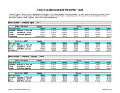 State of Alaska Meal and Incidental Rates The M&IE rates for Alaska and the contiguous United States (CONUS) are prorated in the following tables. For M&IE rates not covered by this table, prorate the daily M&IE at 21% f