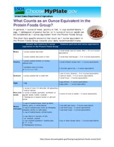 Cooking weights and measures / Arachis / Peanut / Tablespoon / Ounce / Soybean / Measurement / Customary units in the United States / Imperial units