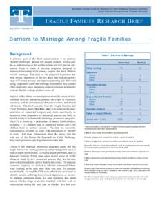 FF  Bendheim-Thoman Center for Research on Child Wellbeing, Princeton University Social Indicators Survey Center, Columbia University  F RAGILE FAMILIES R ESEARCH B RIEF