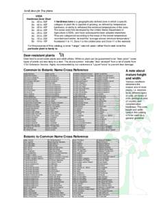 Scroll down for Tree photos USDA Hardiness Zone Chart 2a: -45 to -50F 2b: -40 to -45F 3a: -35 to -40F