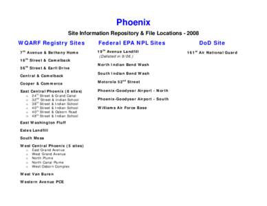 Phoenix Site Information Repository & File Locations[removed]WQARF Registry Sites 7th Avenue & Bethany Home 16th Street & Camelback 56th Street & Earll Drive