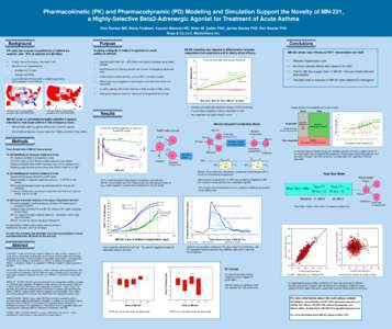 Pharmacokinetic (PK) and Pharmacodynamic (PD) Modeling and Simulation Support the Novelty of MN-221, a Highly-Selective Beta2-Adrenergic Agonist for Treatment of Acute Asthma Alan Dunton MD, Maria Feldman, Kazuko Matsuda