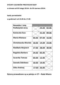 DYŻURY CZŁONKÓW PREZYDIUM RADY w okresie od 03 lutego 2014r. do 30 czerwca 2014r. każdy poniedziałek w godzinach od[removed]do 17.00