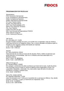 PROGRAMACION POR PELÍCULAS Nomenclatura PINT: Panorama Internacional CLAT: Competencia Latinoamericana CNAC: Competencia Nacional DINDO: Retrospectiva Richard Dindo