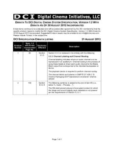 ERRATA TO DCI DIGITAL CINEMA SYSTEM SPECIFICATION, VERSION 1.2 WITH ERRATA AS OF 30 AUGUST 2012 INCORPORATED Errata items continue to be evaluated and will be posted after agreement by the DCI membership that the specifi