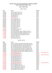 2015 NSW Junior and Youth Championships[removed]to[removed]Sydney Olympic Park Athletic Centre FINAL TIMETABLE FRIDAY FIELD Time