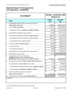 CA[removed]Quarterly Report for Overpayments and Collections - CalWORKs, Oct-Dec04.