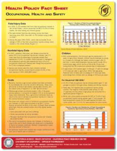  Health Policy Fact Sheet Occupational Health 