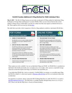 FinCEN Provides Additional E-Filing Method for FBAR Individual Filers May 8, 2015 – The BSA E-Filing System now provides an alternative E-Filing method for Individuals filing the Report of Foreign Bank and Financial Ac