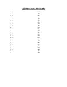 MOCK KISWAHILI MARKING SCHEME.