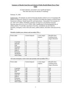 Summary of Results from Harvard School of Public Health Illinois Power Plant Study (Central estimates, presented to two significant figures. Note that sums may not add due to rounding) February 18, 2002 General note: All