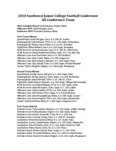 2010	
  Southwest	
  Junior	
  College	
  Football	
  Conference	
   All-­‐Conference	
  Team	
   	
  
