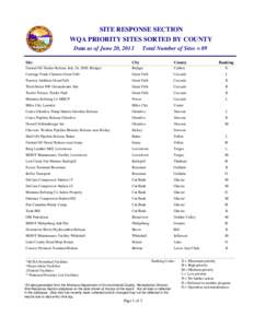 United States / Billings /  Montana / Yellowstone National Park / Geography of the United States / Montana / Billings Metropolitan Area