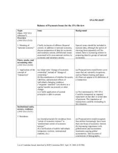 Finance / National accounts / Equity securities / Security / Debt / Balance of payments / Equity / Financial capital / Economics / Financial economics / Stock market