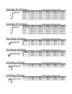 University of California /  Berkeley / Chemistry / Matter / Actinides / Berkelium