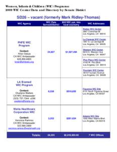 Women, Infants & Children (WIC) Programs: 2009 WIC Center Data and Directory by Senate District SD26 – vacant (formerly Mark Ridley-Thomas) WIC Ppts Served/District