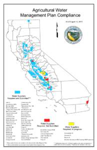 Agricultural Water Management Plan Compliance £  Tule Lake