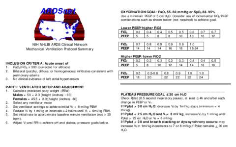 Respiratory therapy / Respiratory physiology / Acute respiratory distress syndrome / Syndromes / Spontaneous breathing trial / Positive end-expiratory pressure / Medicine / Intensive care medicine / Mechanical ventilation