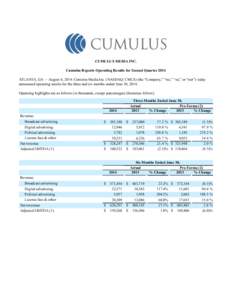 CUMULUS MEDIA INC. Cumulus Reports Operating Results for Second Quarter 2014 ATLANTA, GA — August 6, 2014: Cumulus Media Inc. (NASDAQ: CMLS) (the “Company,” “we,” “us,” or “our”) today announced operati