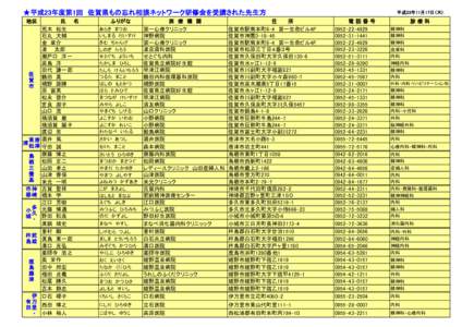 ★平成23年度第1回　佐賀県もの忘れ相談ネットワーク研修会を受講された先生方 地区 氏　　名 荒木　松生 石丸　大輔