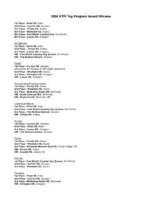 2006 ATPI Top Program Award Winners 1st Place - Allen HS, Allen 2nd Place - Cy-Fair HS, Houston 3rd Place - Trinity HS, Euless 4th Place - Westlake HS, Austin 5th Place - Fort Worth Country Day, Fort Worth
