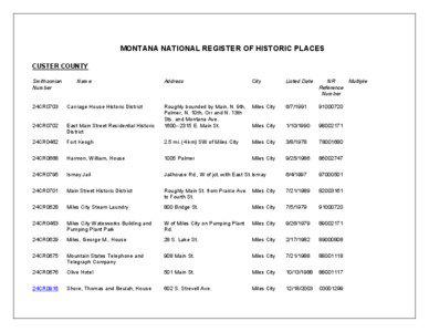 MONTANA NATIONAL REGISTER OF HISTORIC PLACES CUSTER COUNTY Smithsonian