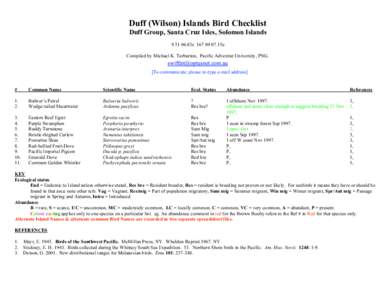 Duff (Wilson) Islands Bird Checklist Duff Group, Santa Cruz Isles, Solomon Islands83s15e Compiled by Michael K. Tarburton, Pacific Adventist University, PNG. [To communicate: please re-type e-mail add