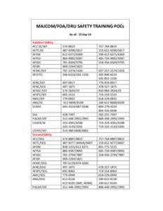 MAJCOM/FOA/DRU SAFETY TRAINING POCs As of: 15 Sep 14 Aviation Safety ACC SE/SEF AETC/SE AFDW