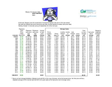 Margery the Fortune Teller POST-HARVEST Corn At harvest, Margery uses her crystal ball to forecast the highest cash price in the year ahead. She sells the highest cash price during the year after harvest (based on weekly
