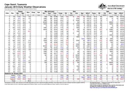 Cape Sorell, Tasmania January 2015 Daily Weather Observations Most observations from Cape Sorell, but cloud from Strahan Airport. Date