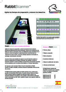 RabbitScanner Agilice los tiempos de preparación y reduzca los desechos. El software FlatLine de Mellow Colour muestra el ajuste de tonalidad de la tinta para lograr la Norma o las densidades MinDelta, más DeltaE en ca