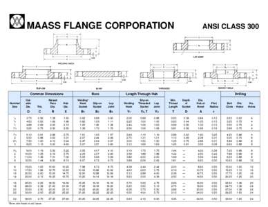 MAASS FLANGE CORPORATION  Common Dimensions Length Through Hub