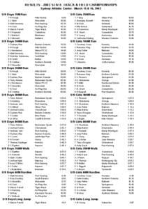 RESULTS[removed]STATE TRACK & FIELD CHAMPIONSHIPS Sydney Athletic Centre - March 15 & 16, 2003 U/9 Boys 70M Run