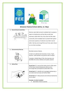 Behymore National School, Ballina, Co. Mayo 1. Green-Schools Committee Elections were held and each candidate had to prepare a speech on biodiversity and how they would raise awareness within their class, the school and 