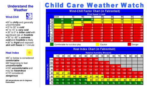 Microsoft PowerPoint - HEAT-C~1