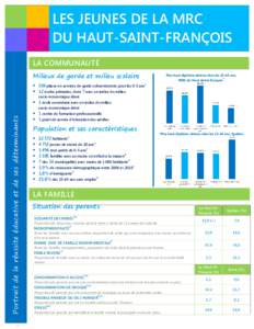 LES JEUNES DE LA MRC DU HAUT-SAINT-FRANÇOIS LA COMMUNAUTÉ Milieux de garde et milieu scolaire  Plus haut diplôme obtenu chez lesans,