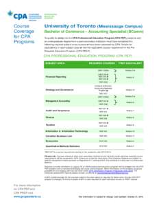 Course Coverage for CPA Programs  University of Toronto (Mississauga Campus)