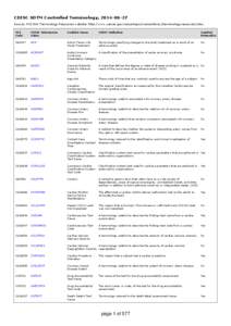 CDISC SDTM Controlled Terminology, [removed]Source: NCI EVS Terminology Resources website: http://www.cancer.gov/cancertopics/cancerlibrary/terminologyresources/cdisc NCI Code  CDISC Submission