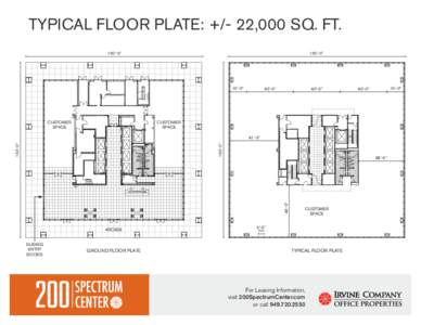 TYPICAL FLOOR PLATE: +/- 22,000 SQ. FT. 150’-0” 150’-0”  15’-0”